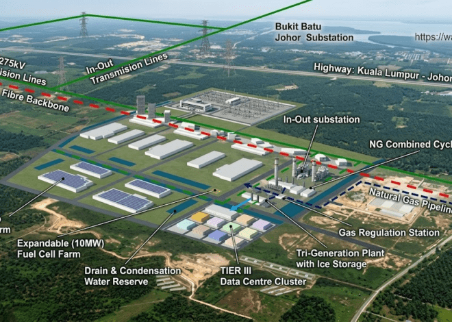 Sedenak Tech Park: The Complete Guide to Malaysia’s Rising Technology Hub